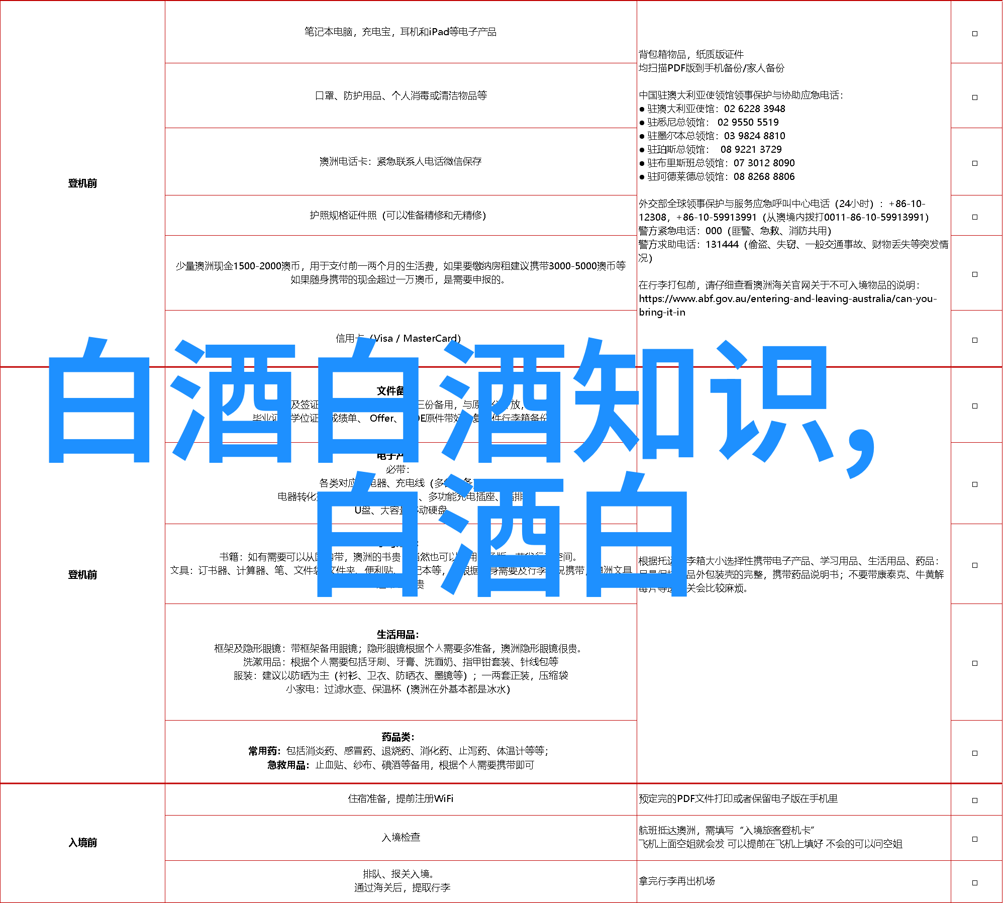 茅台酒二十四节气之立春新品价格公布